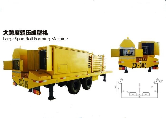 Máy tạo hình cuộn lớn Long K Span Máy trang trí dọc 14 bước