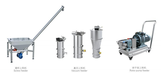 Bộ cấp liệu bơm cánh quạt chân không trục vít / Băng tải thành phẩm / Máy in phun Domino