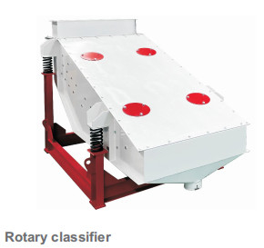 Máy phân loại quay có độ cứng cao và màn hình rung 30kw Trọng lượng nhẹ Niêm phong tốt
