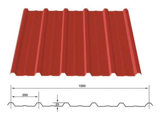 Máy cán thép 1000 màu Làm bảng nhôm 3KW