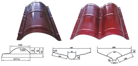 Máy cán cuộn mạ kẽm Ridge Cap 5.5KW 10m / phút
