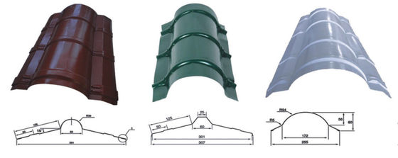 Máy cán cuộn mạ kẽm Ridge Cap 5.5KW 10m / phút