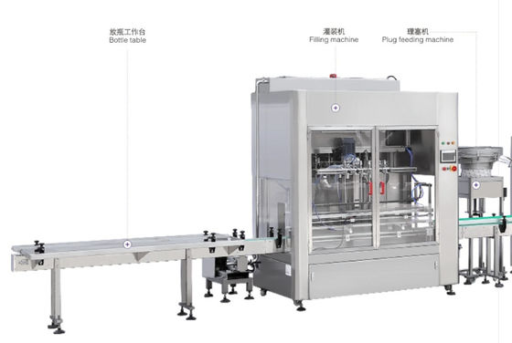 Máy dán nhãn hai mặt 6 đầu Máy đóng nắp trục vít tự động SS304