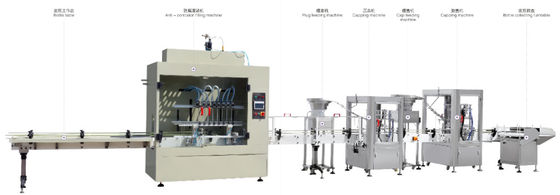 Thiết bị đóng gói chiết rót chống ăn mòn 1000ml 15bph